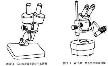 实验室仪器设备生物蜜桃传媒AV免费观看麻豆下载详细介绍